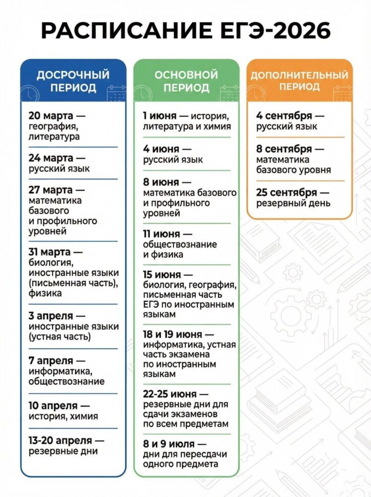 ГИА-11 ЕГЭ 2026 - ГИА-11